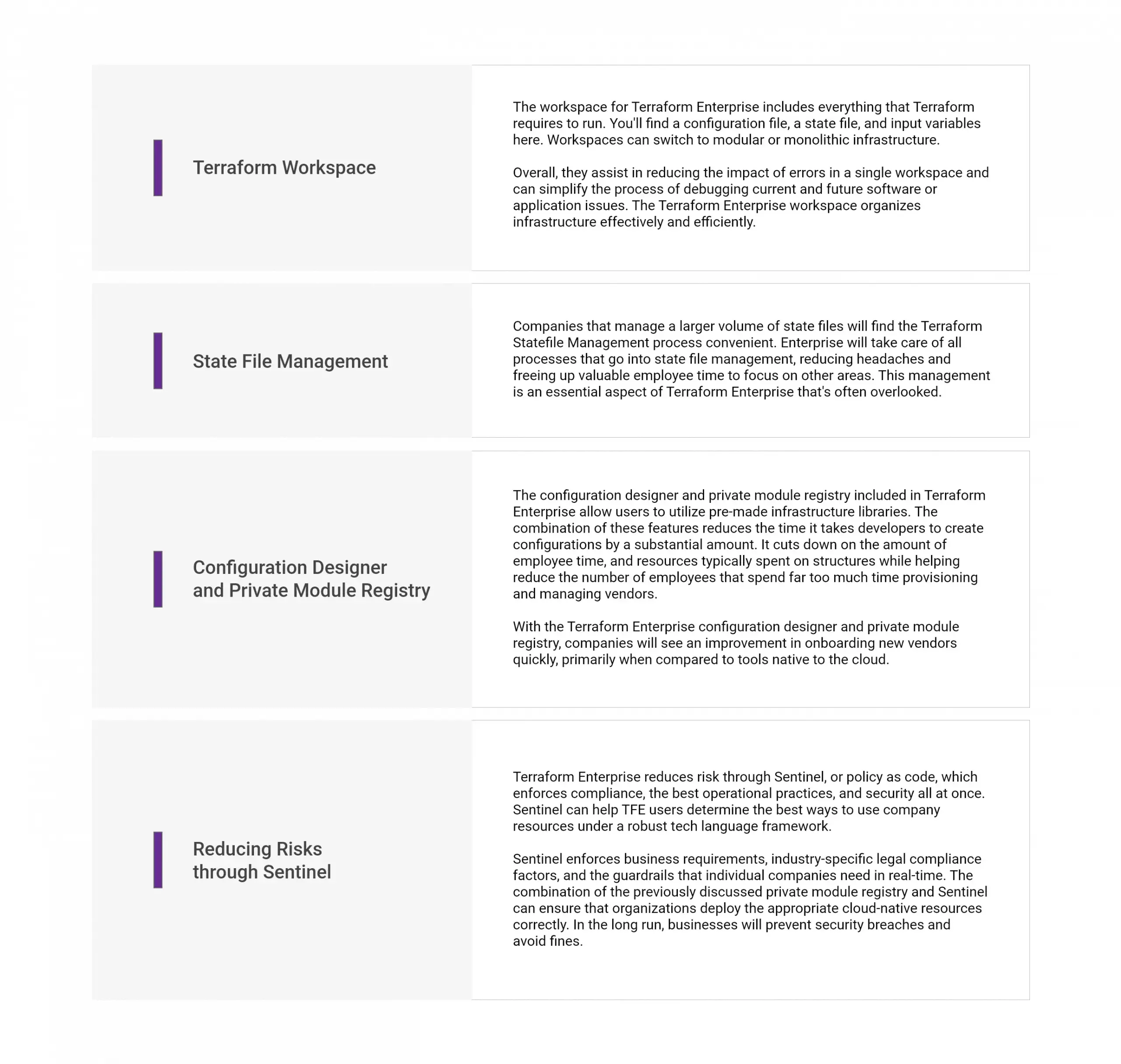 Terraform Enterprise