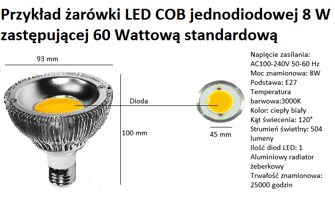 led-cob-640.png