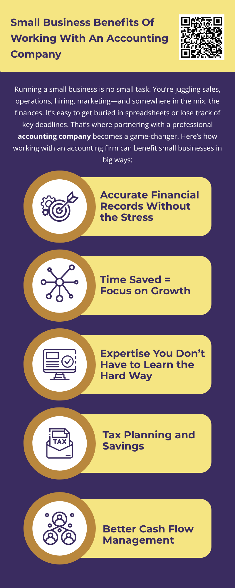 For small businesses, working with an accounting company isn’t just about filing taxes—it’s about building a foundation for smarter, more sustainable growth. From saving time and money to gaining expert insight and peace of mind, the benefits are clear. It’s not just an expense—it’s an investment in your future. To know more visit here https://www.straighttalkcpas.com/accounting-services