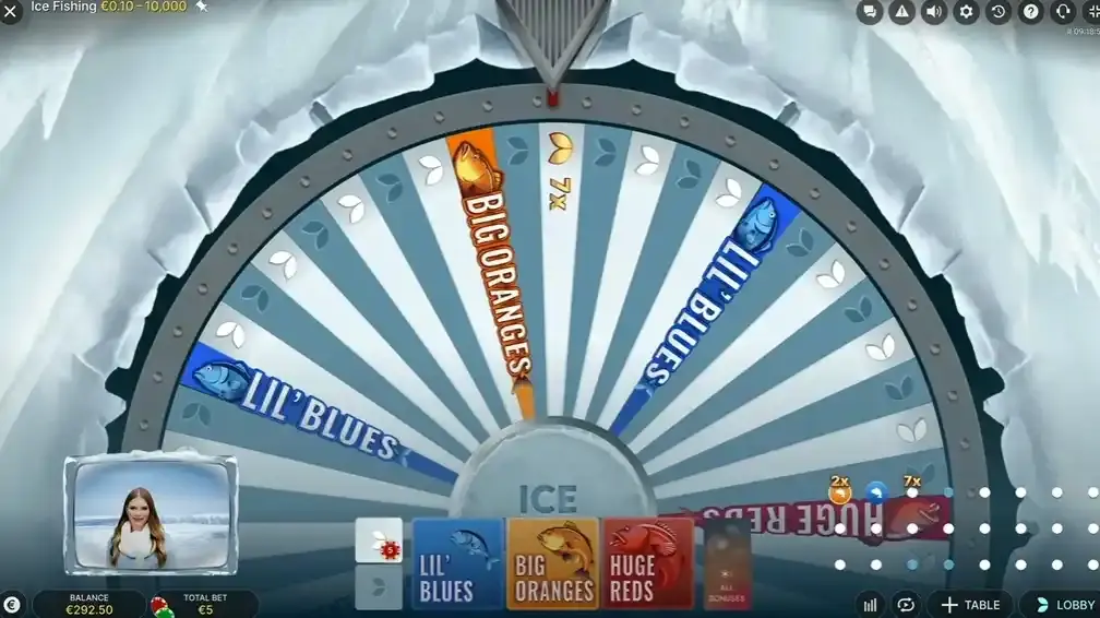 Ice Fishing Casino: O que você precisa saber antes de jogar