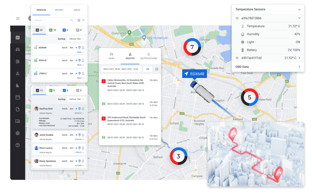 ensure fleet health compliance with monitoring