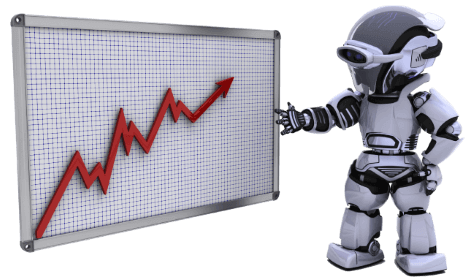 sales analytical tool h280