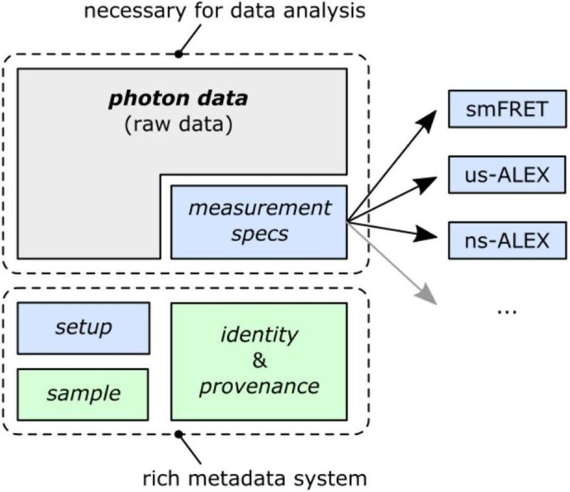 hdf5file.jpg
