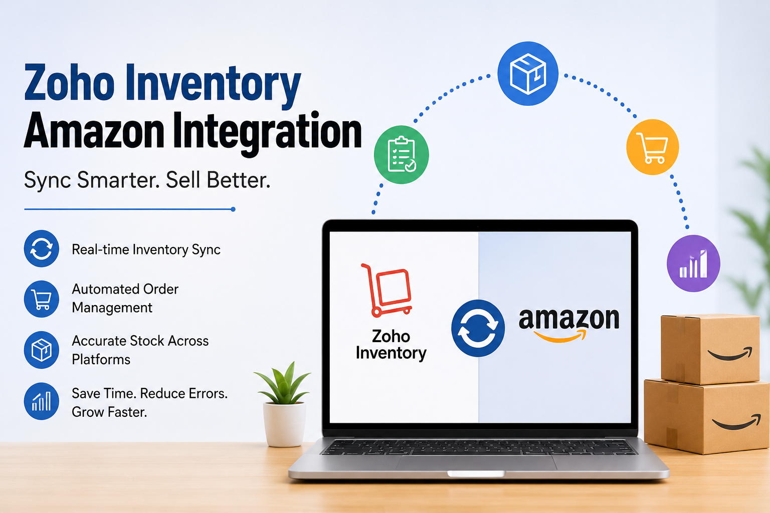Zoho Inventory Amazon Integration Solution - Free Setup | SKUPlugs