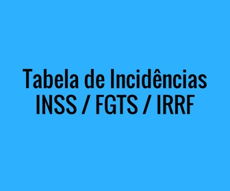 tabela irrf,tabela irrf 2019