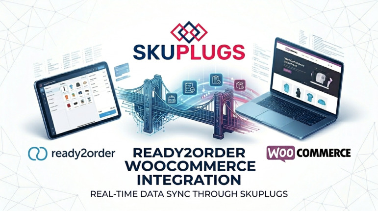 Ready2Order Woocommerce Integration- sync inventory and orders -