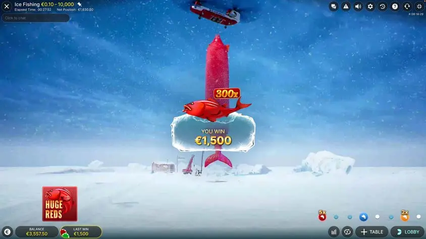 Guía completa para jugar en Ice Fishing Casino