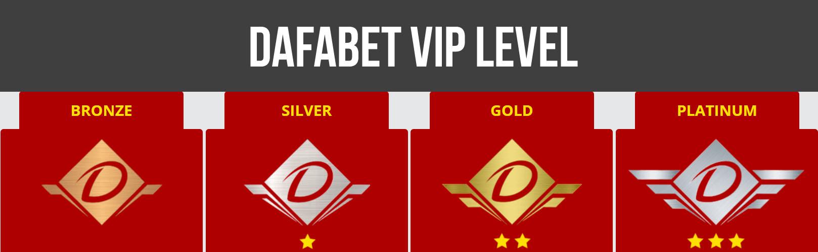 Dafabet VIP Level
