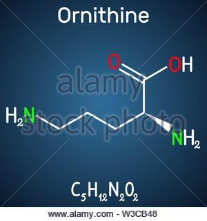 urea uses