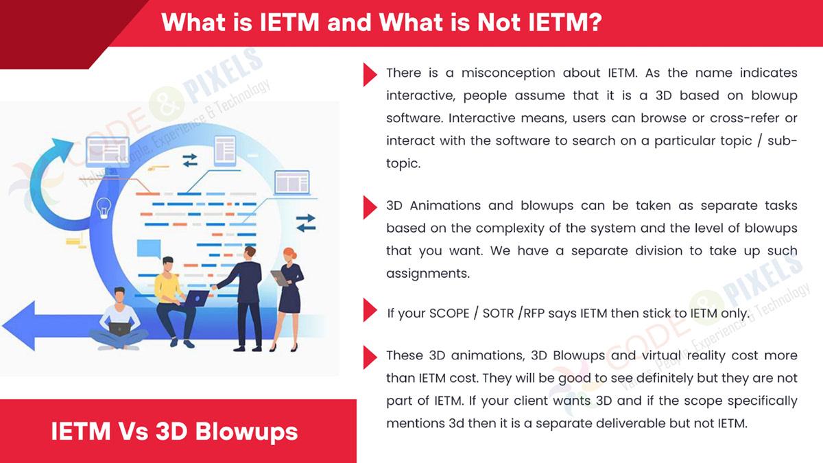 technical documentation Ietm Service Providers ietm designer ietm developer ietm for beginners ietm software developers ietms