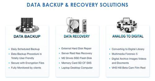 Data Recovery Smart Data Recovery Dubai Smart Data Recovery Dubai