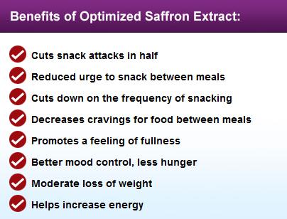 miracle saffron facts