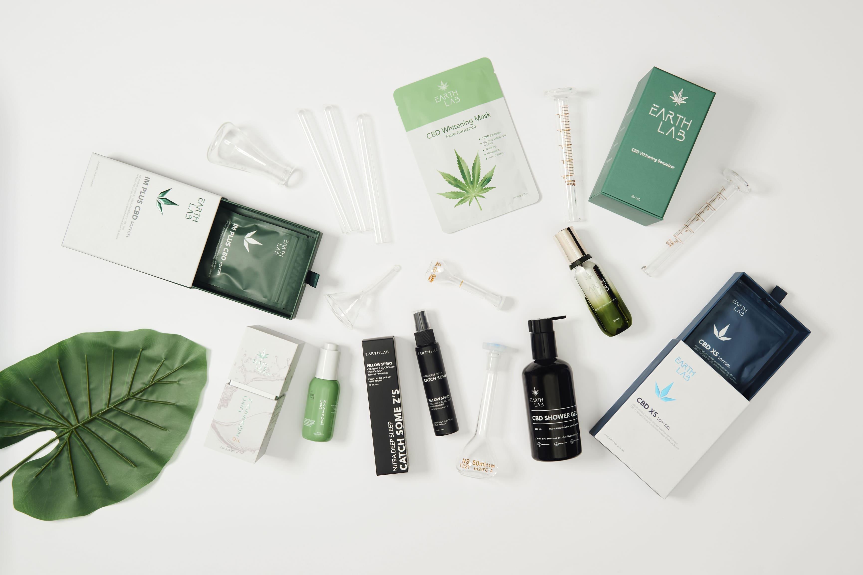 Plant-derived Skincare