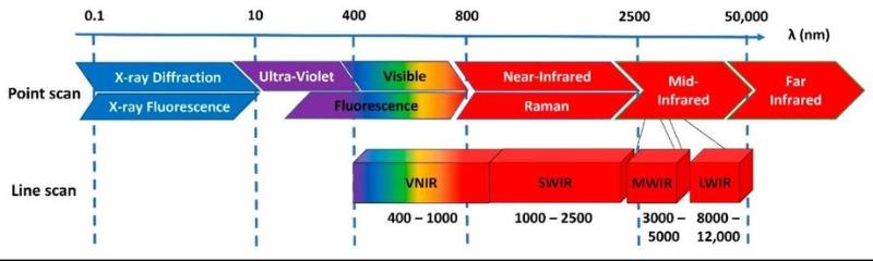 sunlightspectrum1.jpg
