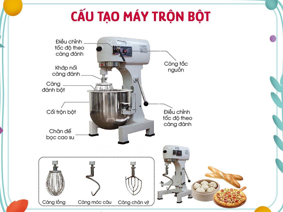 Càng máy trộn bột