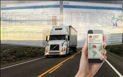 Global Transportation Management Systems Market opportunities