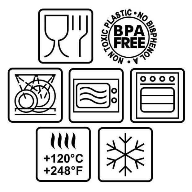 Ilustracja do tekstu: Co oznaczają symbole na plastikowych opakowaniach do żywności?
