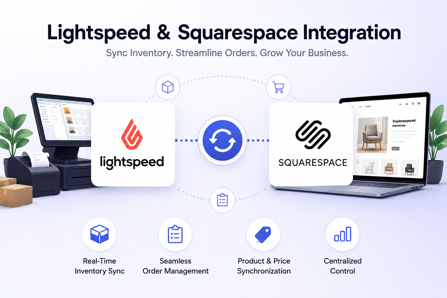 Fastest Lightspeed Squarespace Integration - Free Setup | SKUPlugs