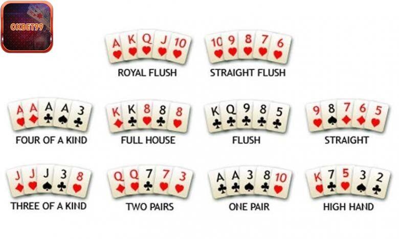 Thứ tự bài trong Poker