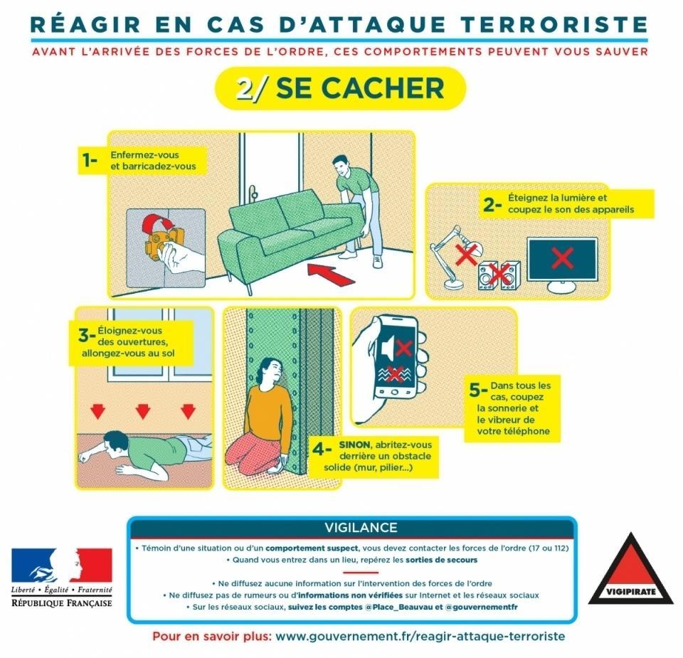 french-government-issues-poster-on-how-t