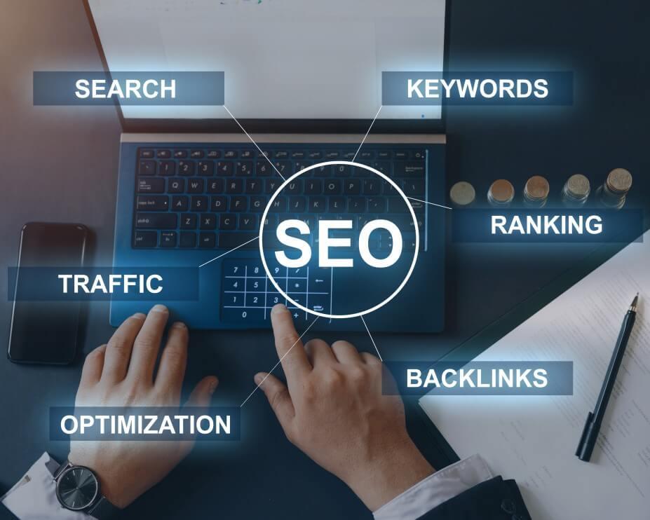 Internet marketing