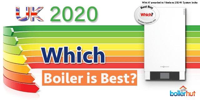 One Word: Boiler Replacement