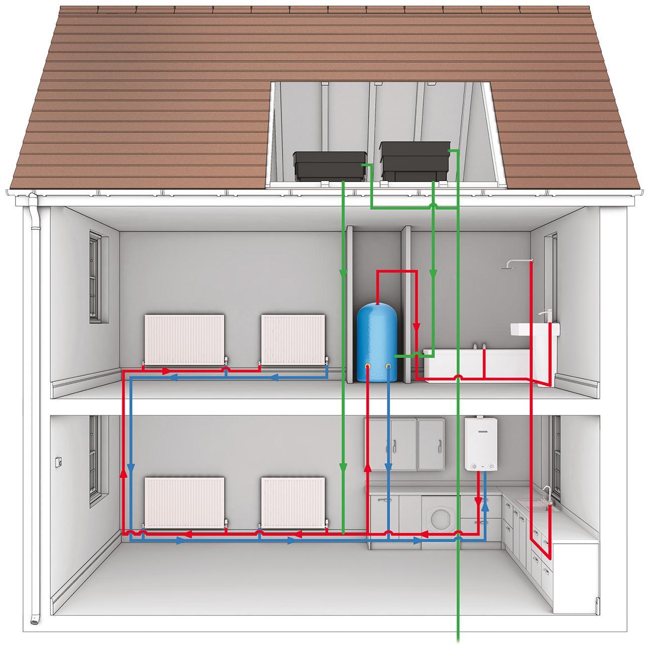 Read These 9Tips About Combi Boiler Installation To Double Your Business
