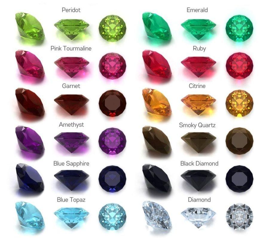 Paraiba tourmaline rarity