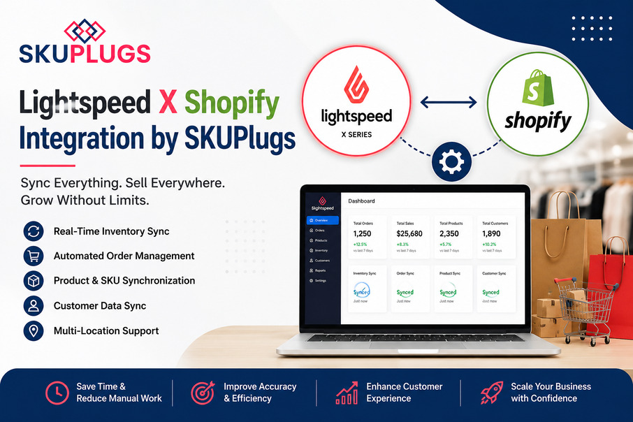 Expert Square Woocommerce Integration by SKUPlugs