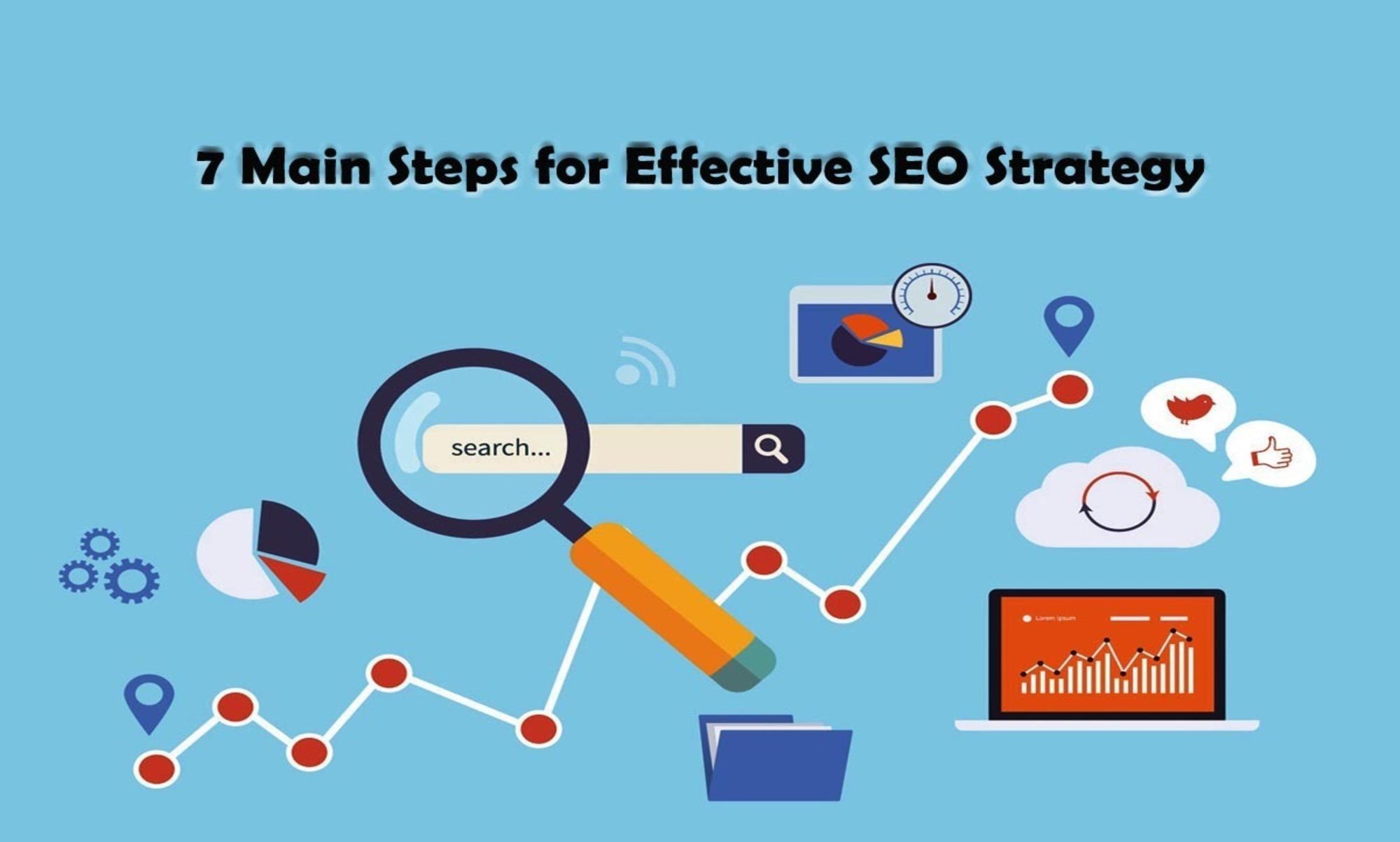 get found locally with SEO