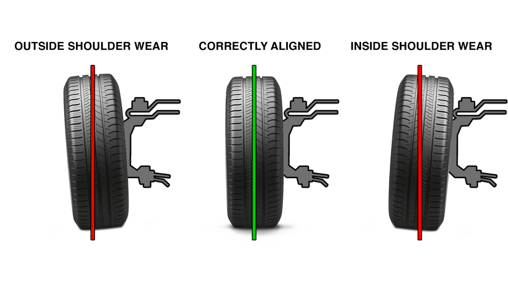 Alignment – Brown's Tires