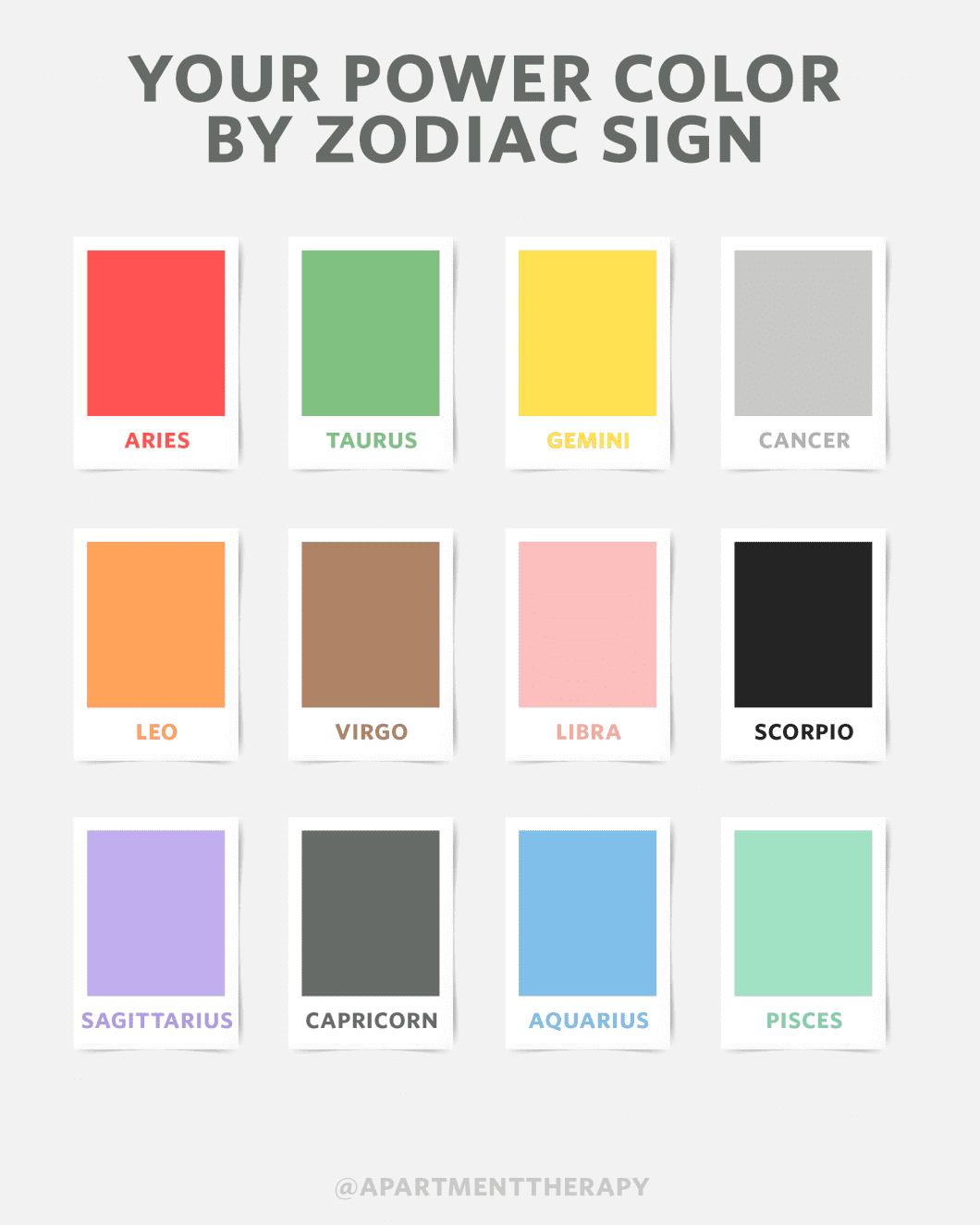 Best Paint Colors for Every Zodiac Sign