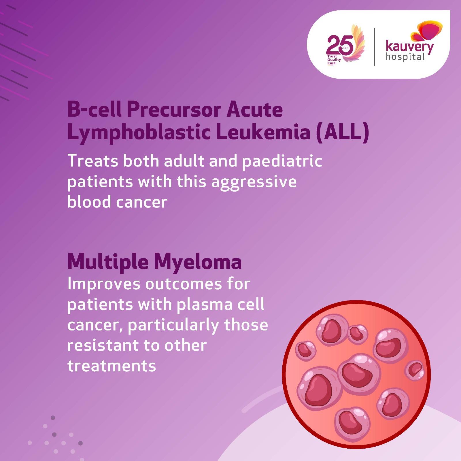 May be an image of hospital and text