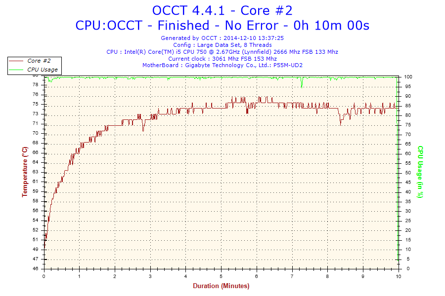 2014-12-10-13h37-temperature-core__2_sma