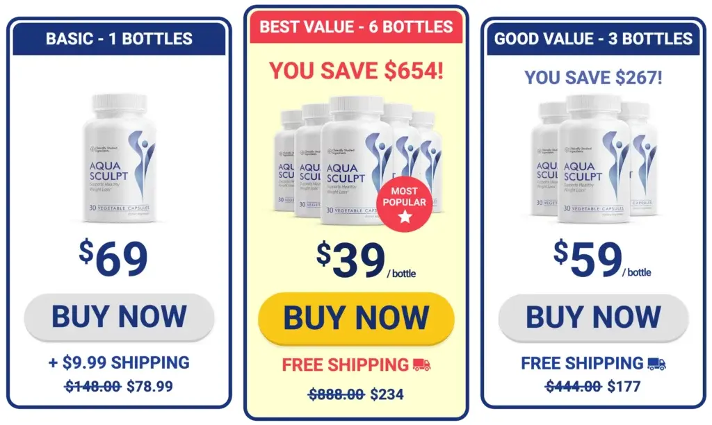 AquaSculpt Price
