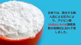 adipic-acid-price-trends.jpg