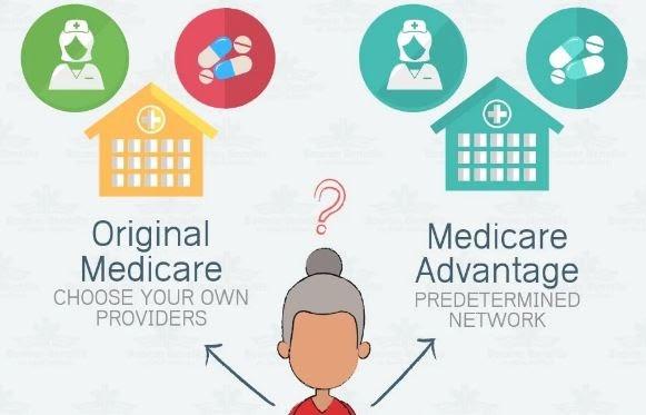 Is Medicare Advantage Better Than Original