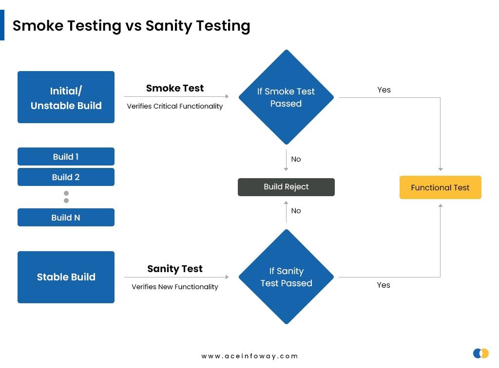 No alt text provided for this image