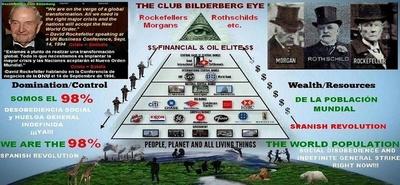 Bilderberg coraz bliżej granic Polski