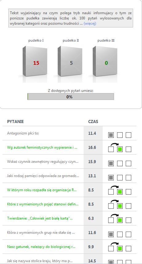 Kartoteka autodydaktyczna online w portalu Sprawdżsię.pl