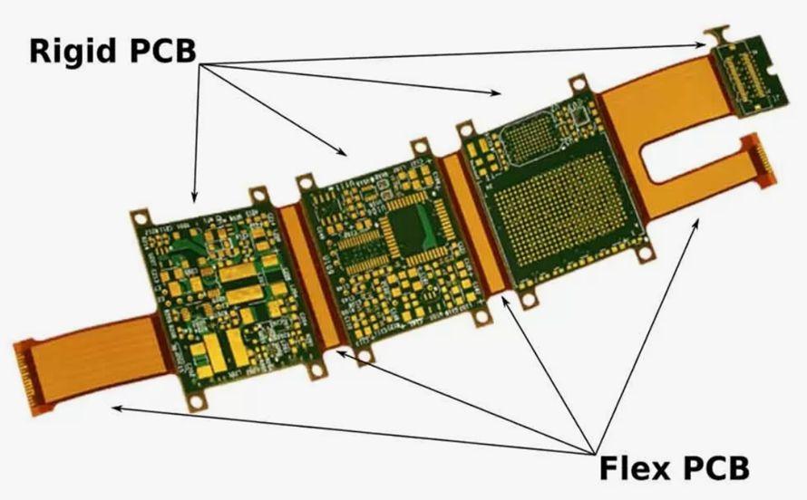 Rigid-Flex PCB Design, Fabrication, and Assembly Process | Viasion
