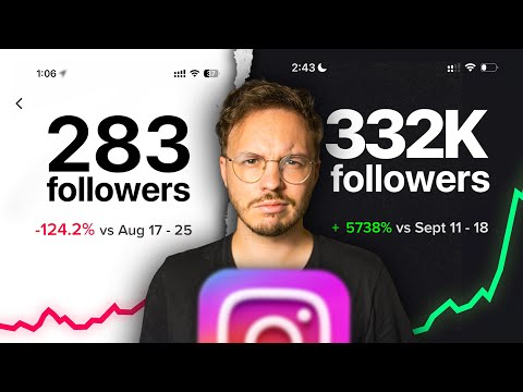 creator monetization through growth