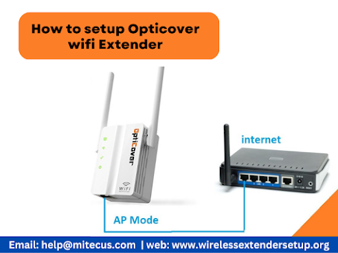 Opticover WiFi Extender Setup
