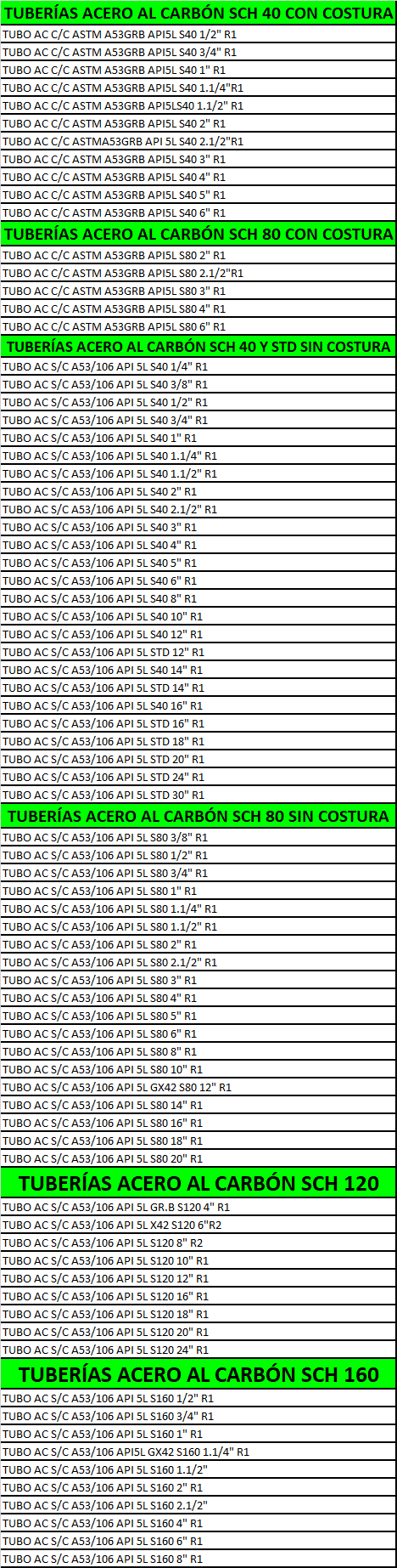 316L stainless steel tubing for industrial use