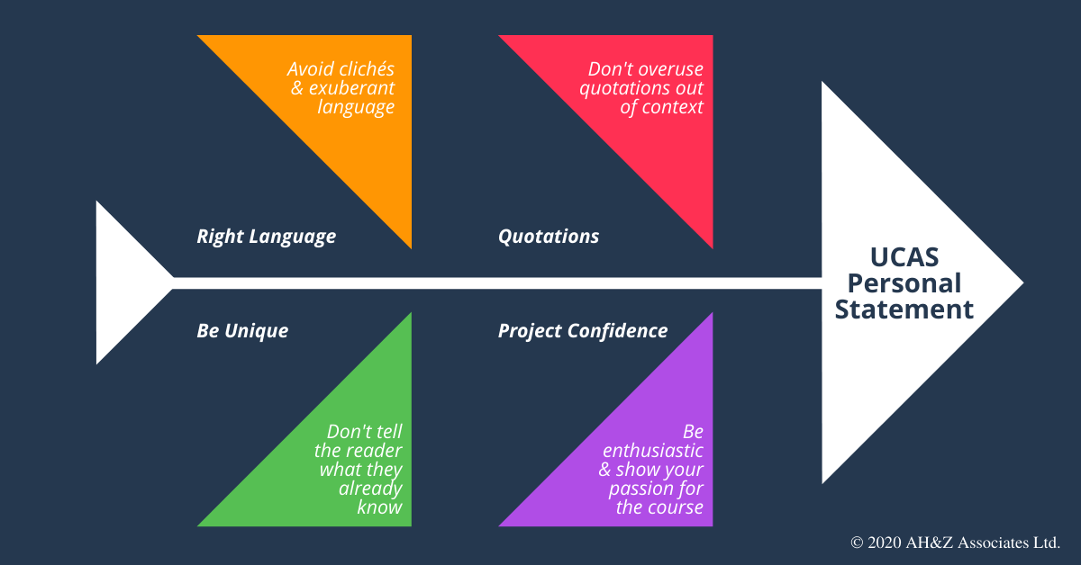 UCAS_Personal_Statement