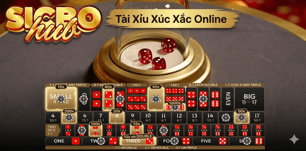 Tài Xỉu Xúc Xắc Online – Cách Chơi & Nhà Cái Tốt Nhất 2026