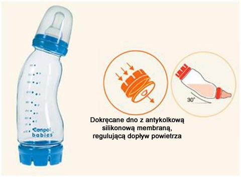 Inny przykład butelki antykolkowej o specjalnie wyprofilowanym kształcie oraz wyposażonej w specjalne, odkręcane dno z uszczelką, która umożliwia swobodny przepływ powietrza do butelki, tak, że podczas karmienia dziecko nie połyka go.