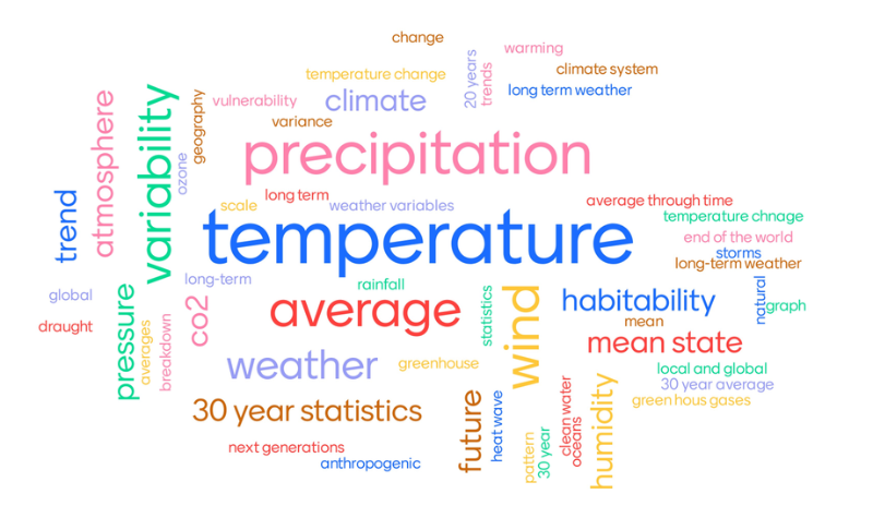 word_cloud.png