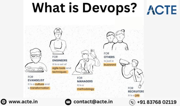 Exploring more about Devops