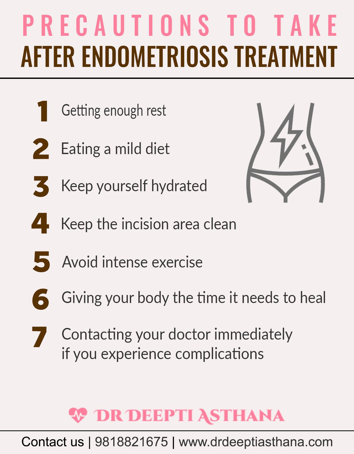 Endometriosis-Symptoms-Causes-Complications-Treatment